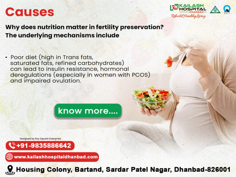 Fertility Preservation