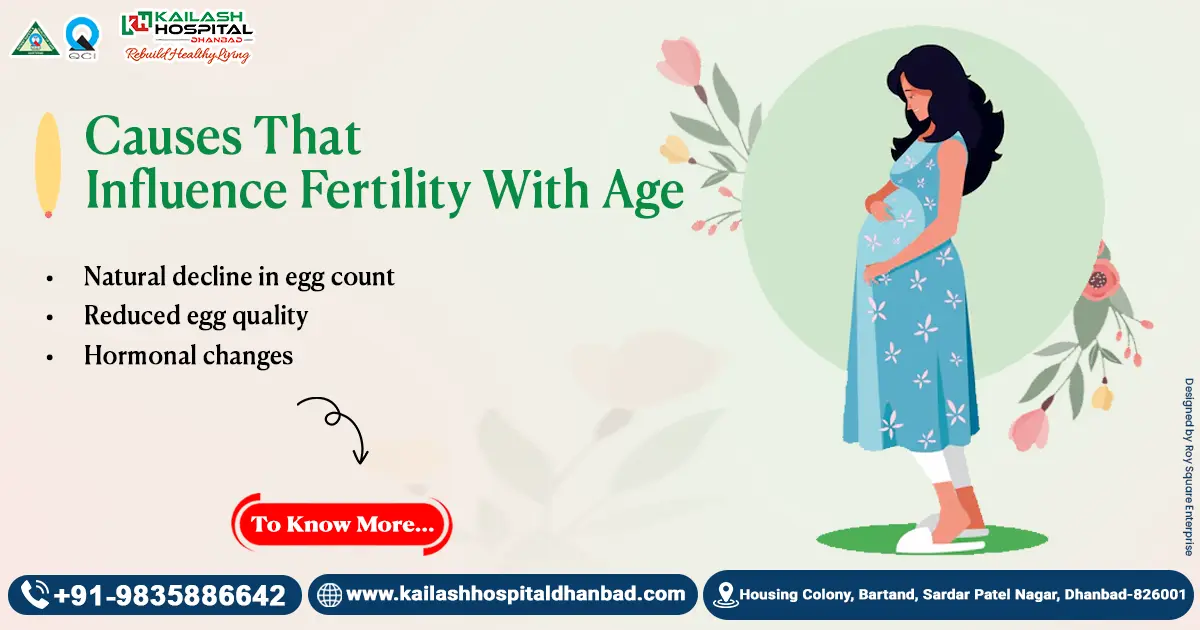 Healthy Age for Pregnancy After Marriage 