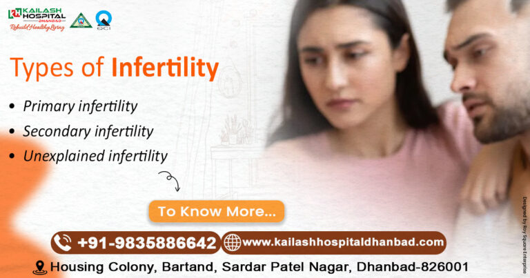 Infertility