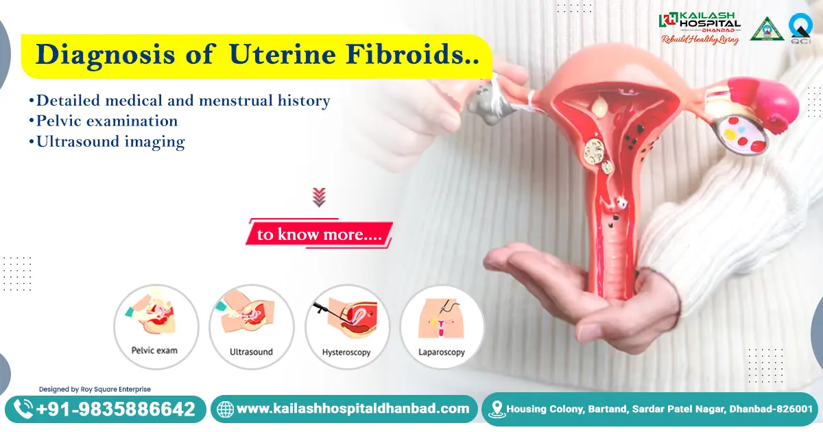 Diagnosis of Uterine Fibroids