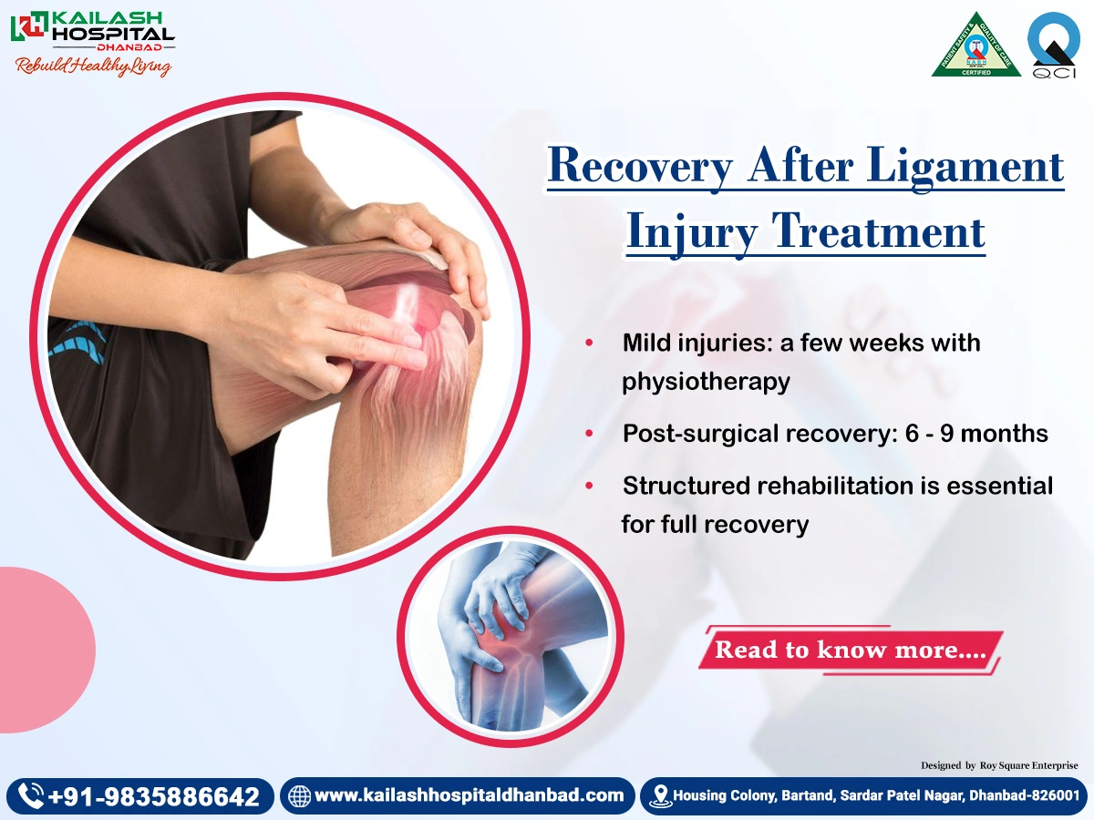 Recovery After Ligament Injury Treatment
