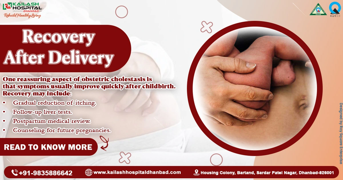 Recovery After Delivery