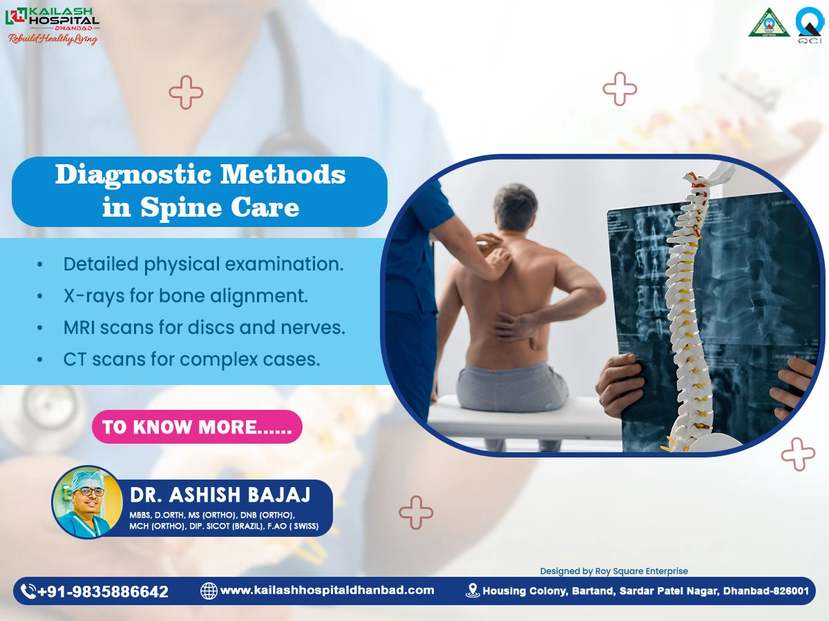 Diagnostic Methods in Spine Care