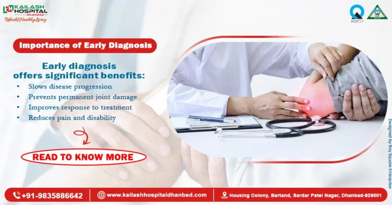 Importance of Early Diagnosis