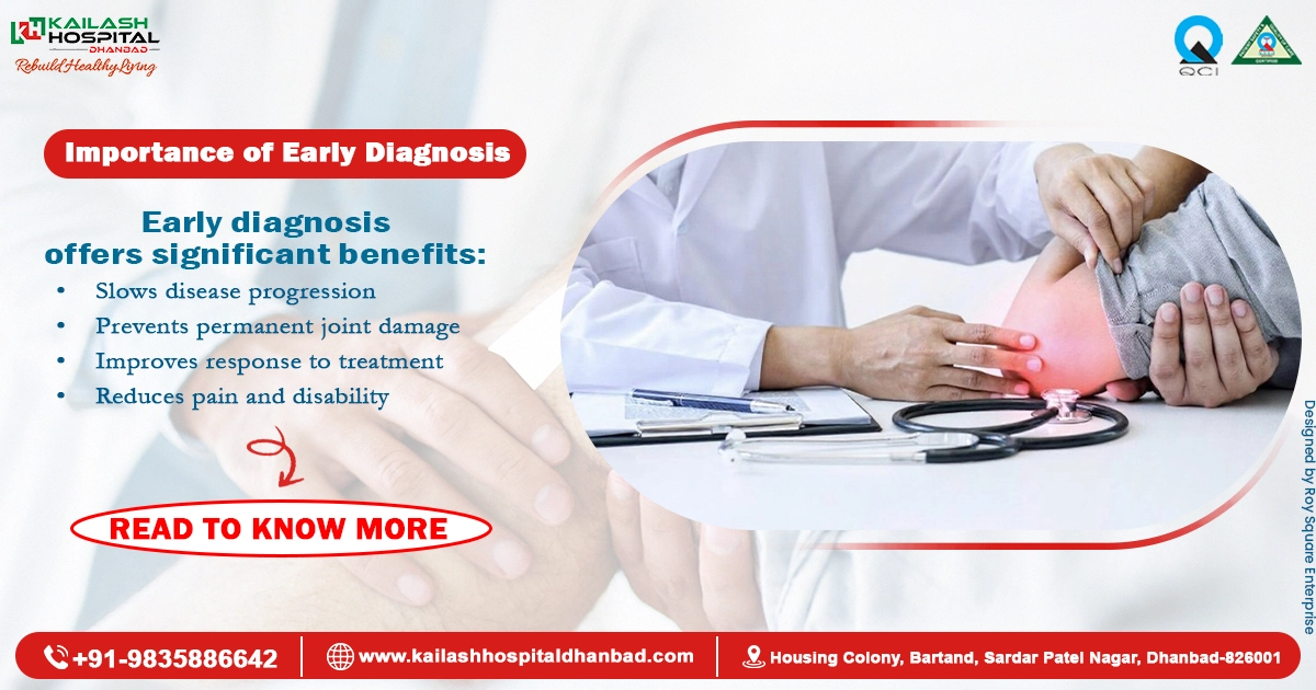  Importance of Early Diagnosis